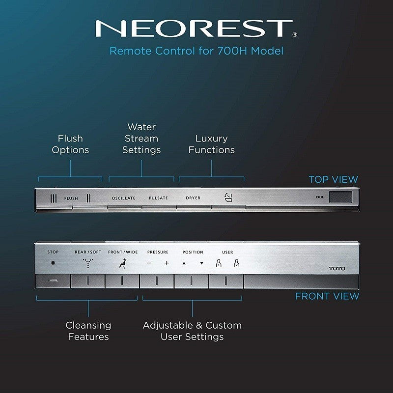 Neorest 700H Toto Bidet Toilet, Auto Open / Close, Remote, Heated Seat / Water, Night light MS992CUMFG