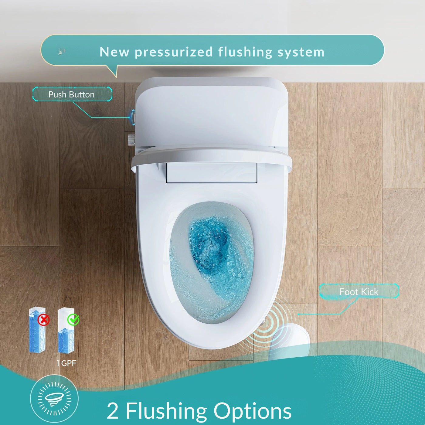 Horow T30 Non-Electric Bidet Toilet showing new pressurized flushing system and two flushing options.