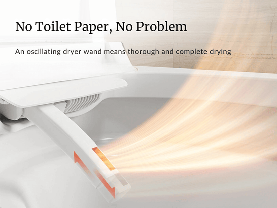 Horow X70 Smart Bidet Toilet with oscillating dryer wand for thorough drying without toilet paper.