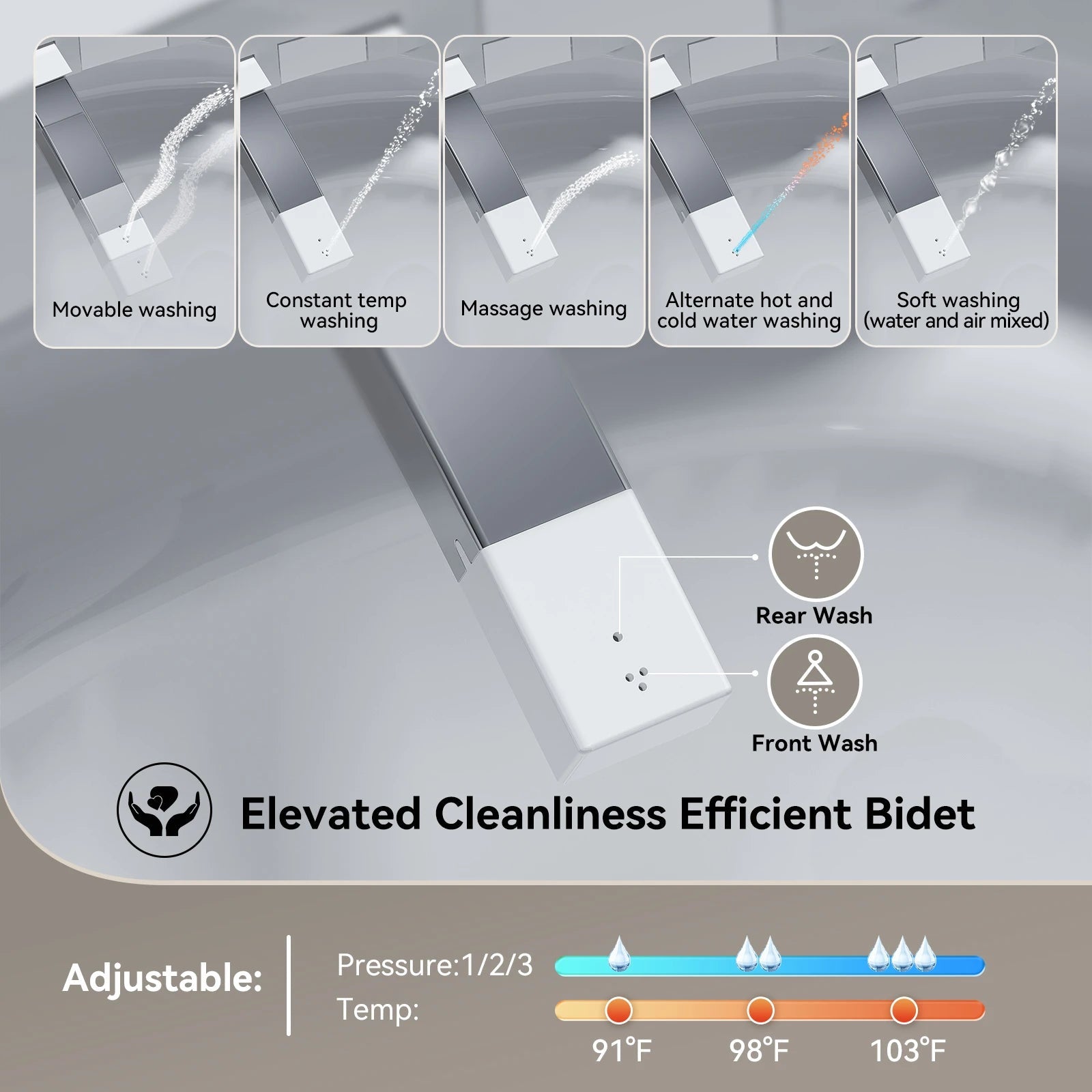 HOROW T03 Smart Toilet bidet features with adjustable water pressure and temperature settings