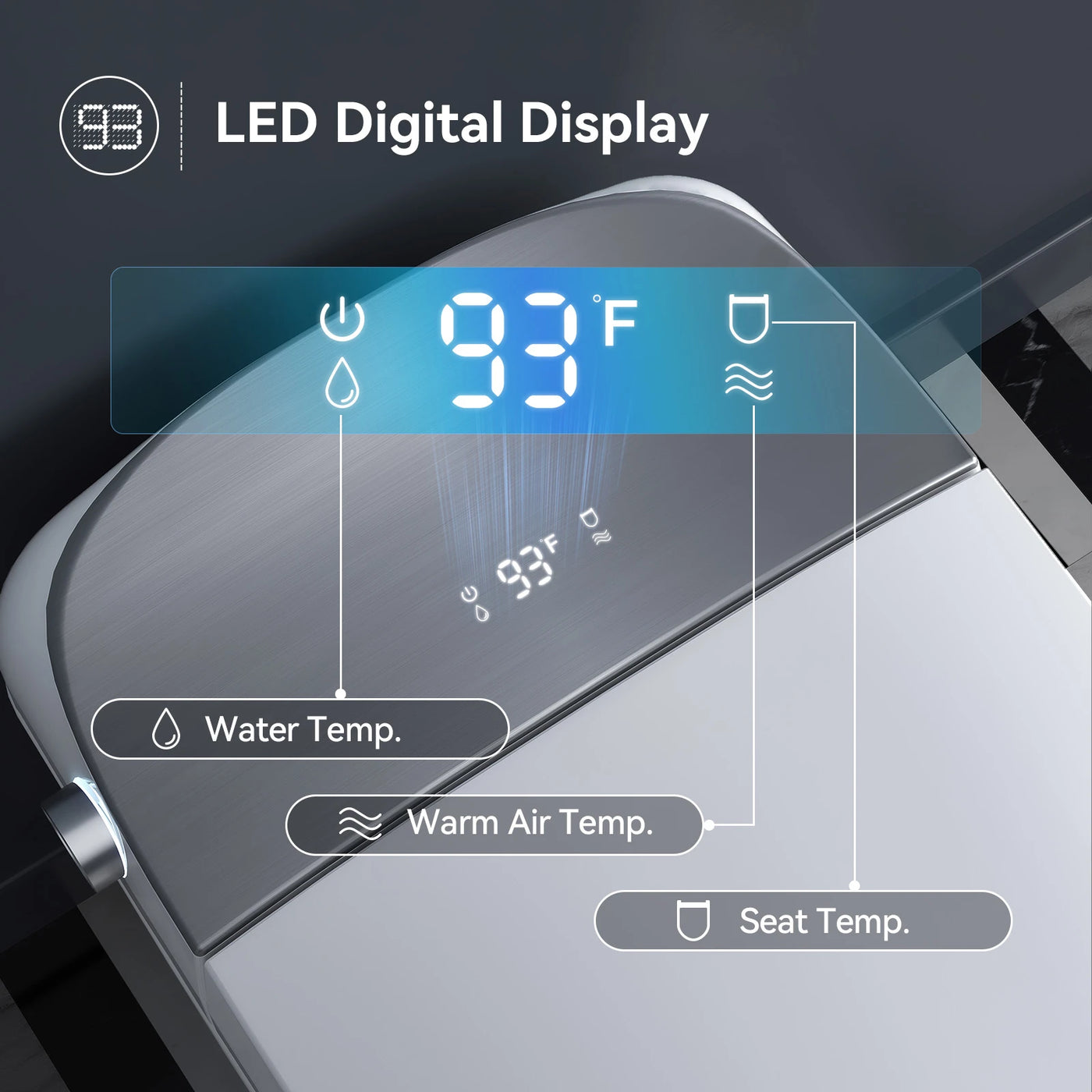 HOROW T03 Smart Toilet LED digital display showing temperature settings for water, warm air, and seat.