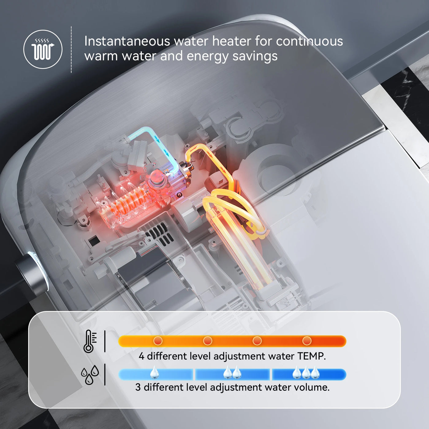 Inside view of the HOROW T03 Smart Toilet's instantaneous water heater for warm water and energy savings.