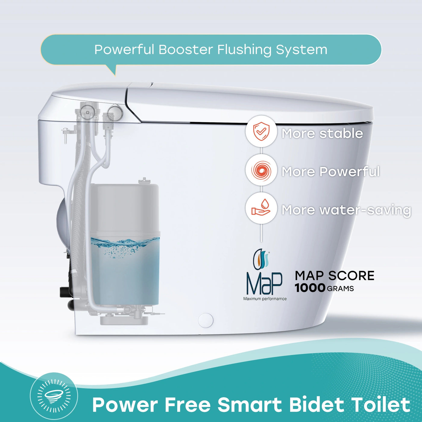Horow T30 Non-Electric Bidet Toilet with powerful booster flushing system for enhanced performance and water saving.