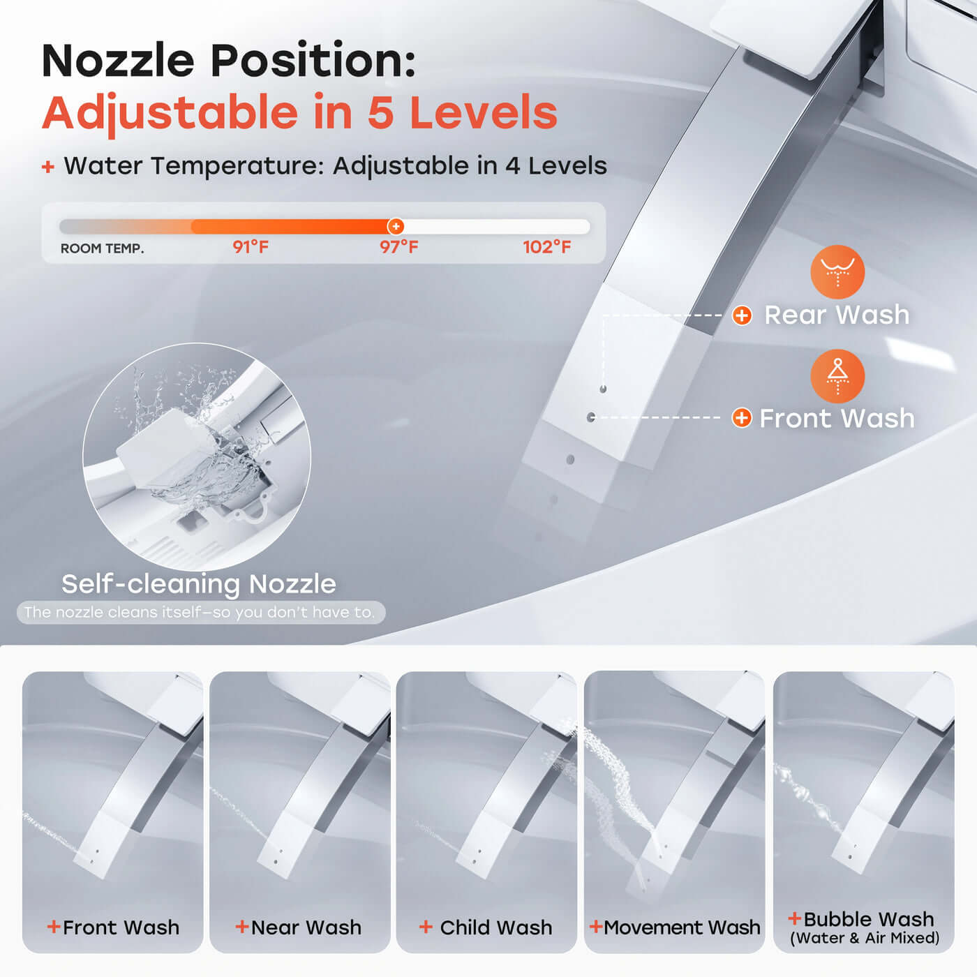 Diagram showing adjustable nozzle features for Horow T33 Smart Bidet Toilet: 5 levels for position, 4 water temperature settings.