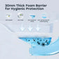 30mm thick foam barrier for hygienic protection with text and icons on a light gray background.
