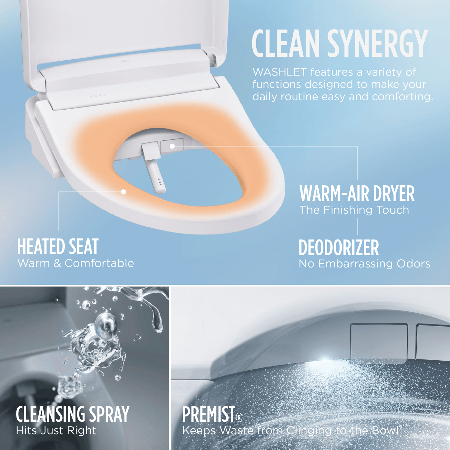 TOTO Washlet S2 Bidet Seat features heated seat, warm-air dryer, deodorizer, and cleansing spray technology.
