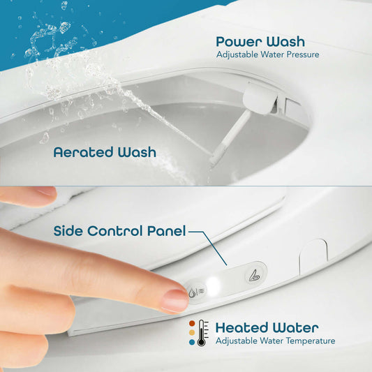 BidetMate 700 Series controls featuring power wash, aerated wash, and heated water adjustments.