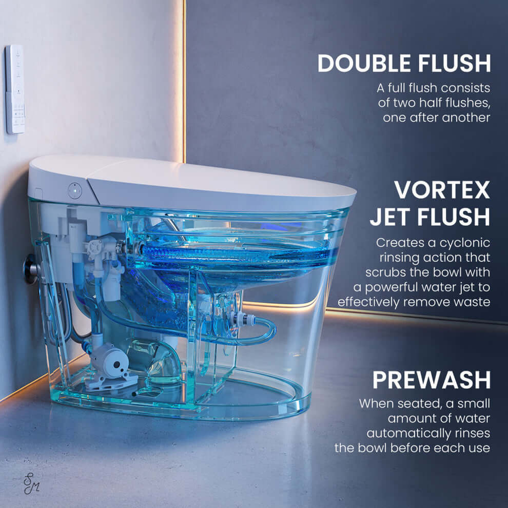Swiss Madison Viro V20 Smart Bidet Toilet showcasing double flush, vortex jet flush, and prewash features.