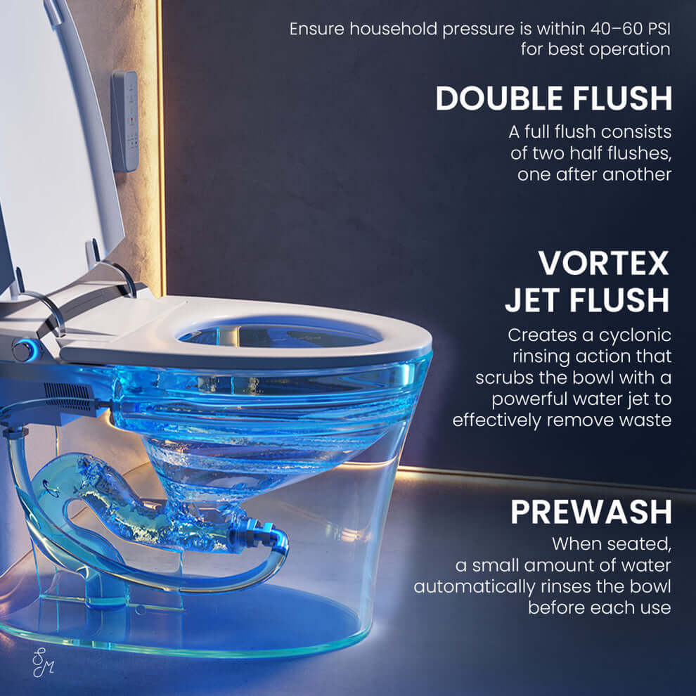 Swiss Madison Viro V15 Signature Smart Bidet Toilet features double flush, vortex jet flush, and prewash functions.