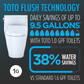 Advertisement for Toto flush technology with a toilet illustration and water savings information.