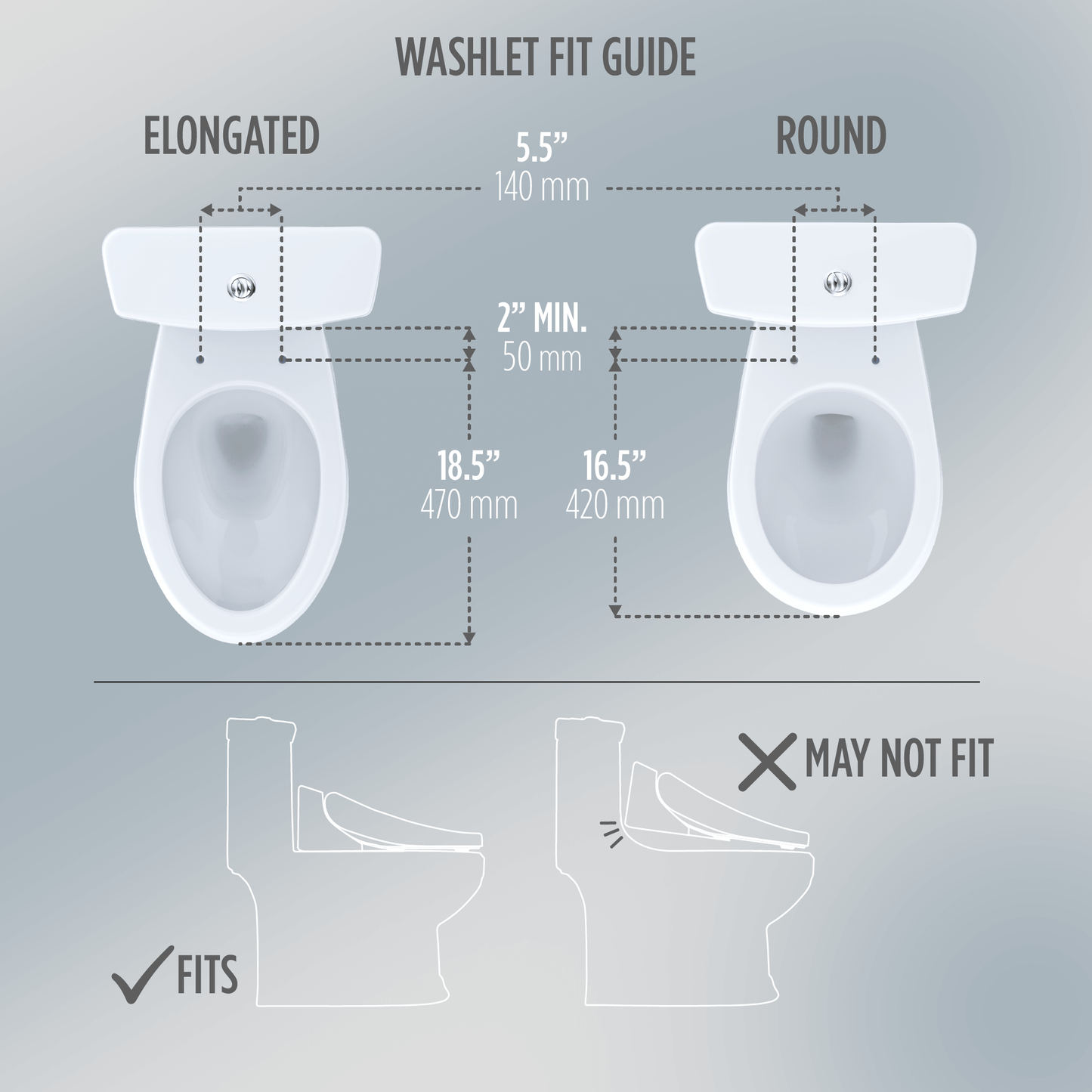 TOTO Washlet S2 Bidet Seat fit guide for elongated and round toilets with dimensions