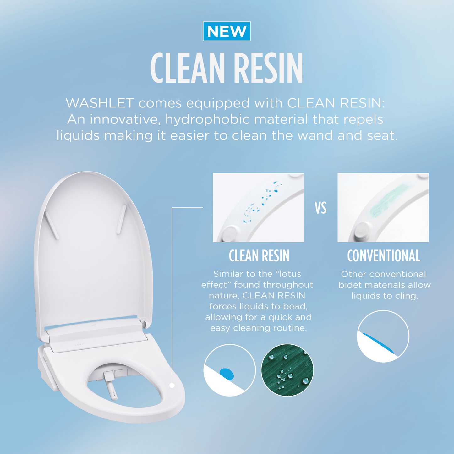 TOTO Washlet S2 Bidet Seat features innovative Clean Resin for easy cleaning and enhanced hygiene.