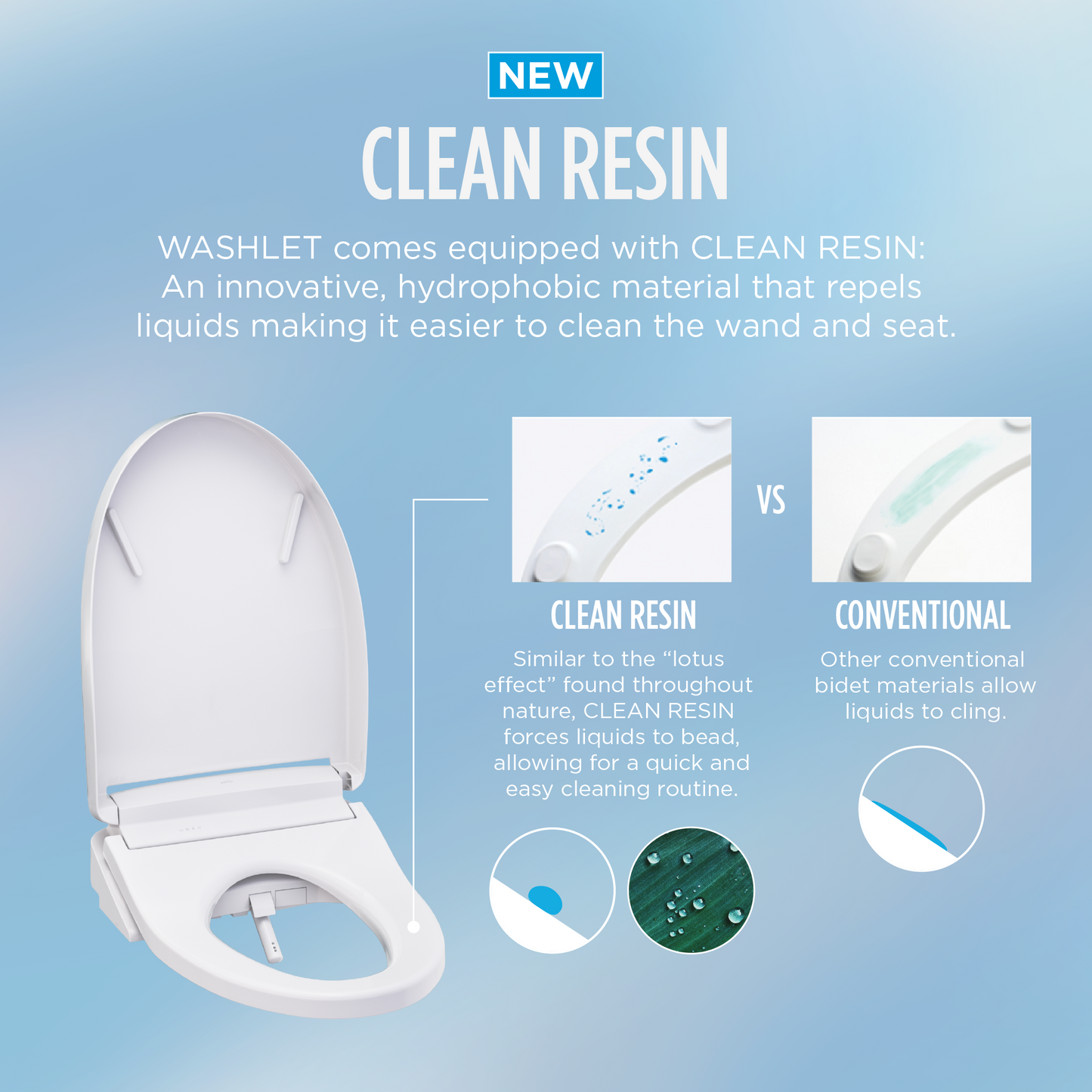 TOTO Guinevere Washlet+ S2 Bidet Toilet featuring CLEAN RESIN for easy cleaning and liquid repellency.
