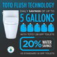 Advertisement for Toto flush technology with water savings claim on a dark background