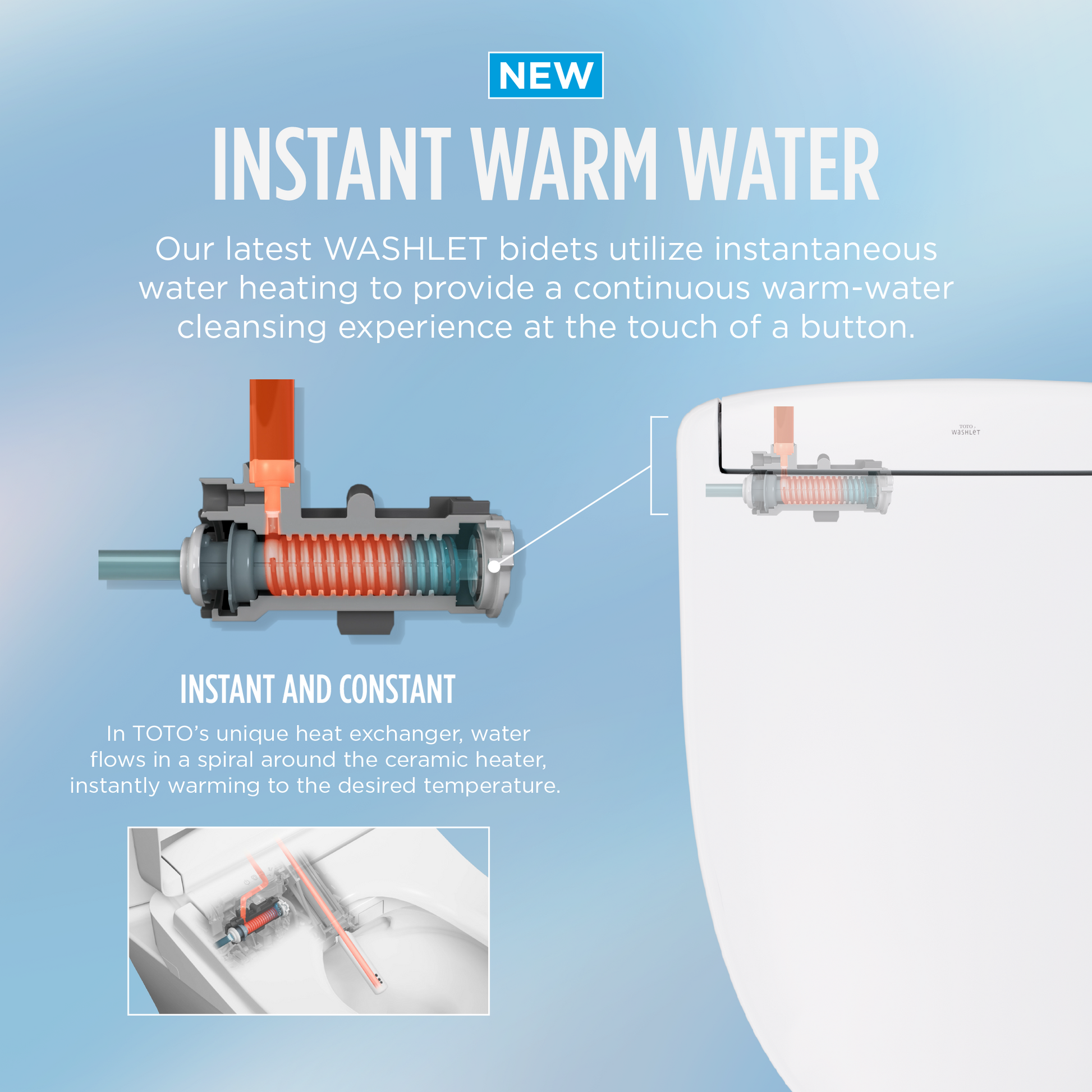 TOTO Guinevere Washlet+ S2 Bidet Toilet instant warm water heating diagram for continuous warm-water cleansing.