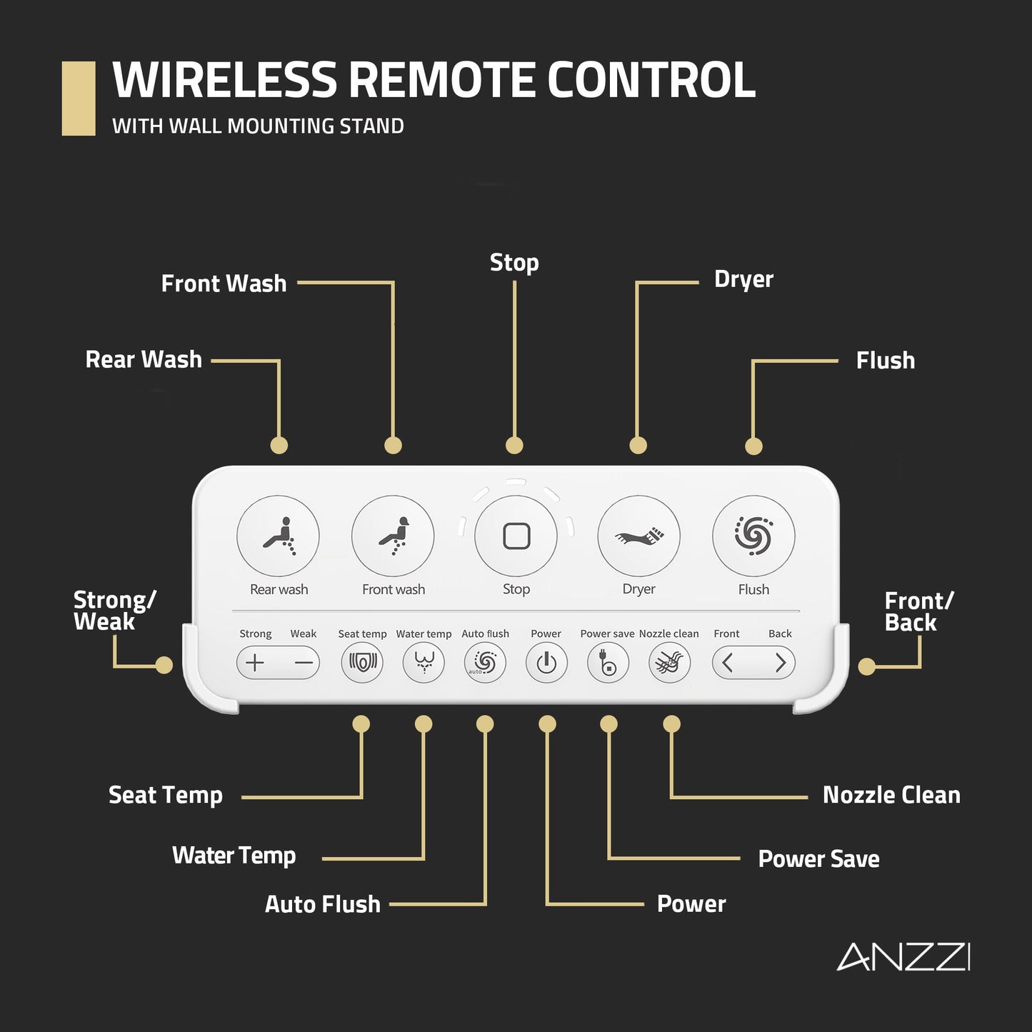 Juno 26 in. Smart Toilet and Bidet Set in White with Heated Seat, Front & Rear Wash, Foot Sensor, and Remote Control