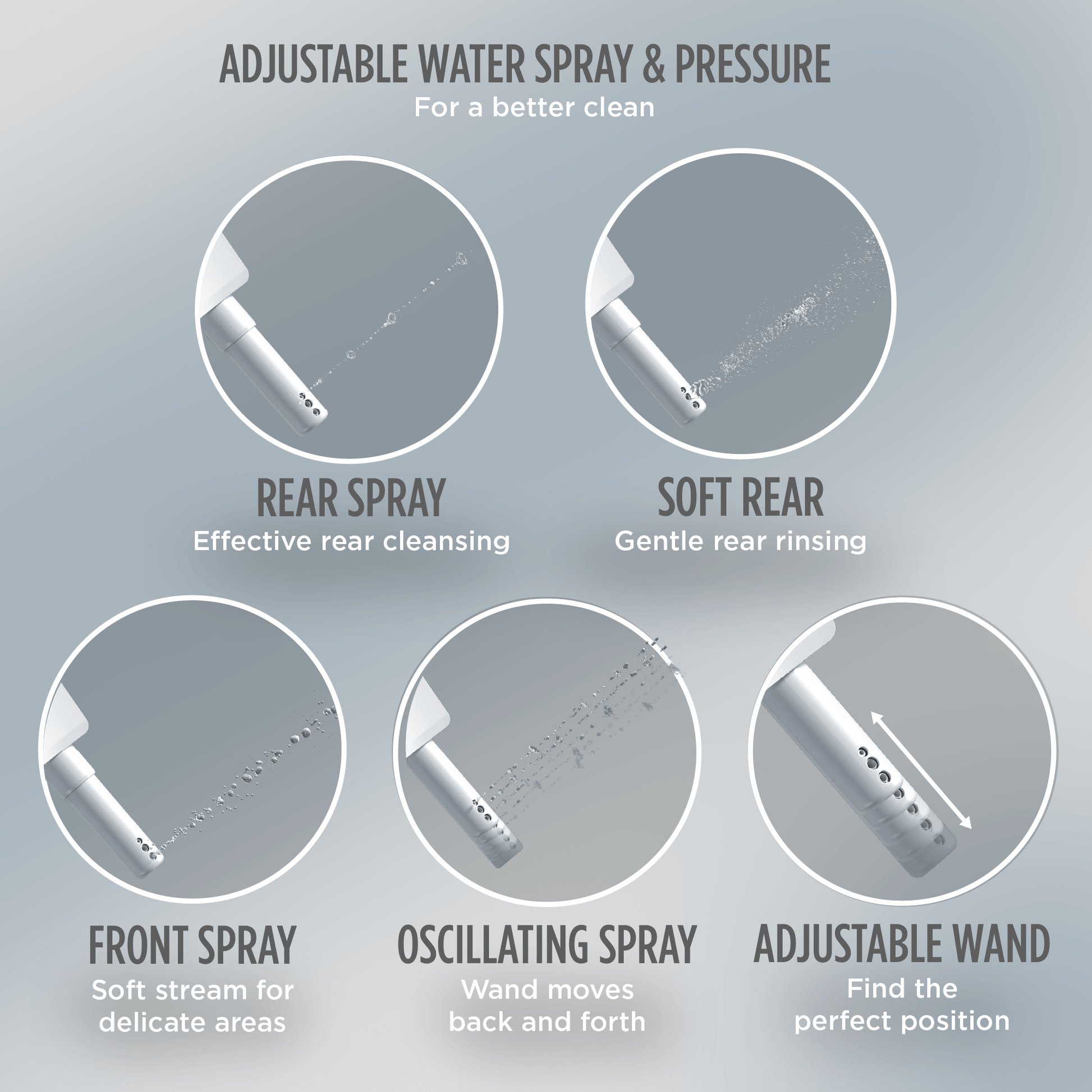 TOTO Washlet S2 Bidet Seat adjustable water spray and pressure features for customized cleanliness