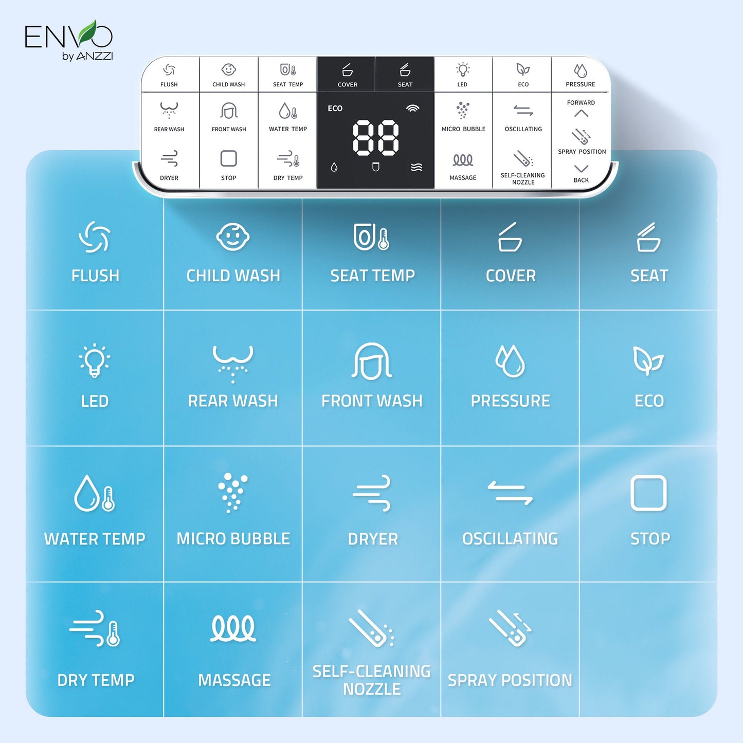 ENVO Dia Series 1.28 GPF 1-piece Auto Open Smart Bidet Toilet in White with Dual Flush, Heated Seat, and Foot Sensor